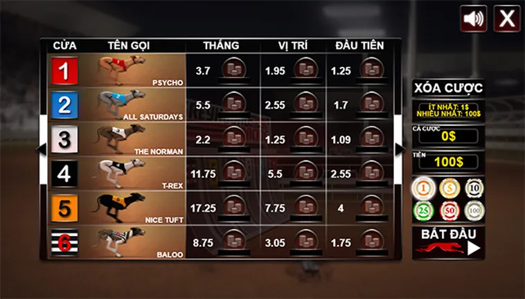Cách Chơi Game Nhanh Đua Chó Tại SunWin Chuẩn Xác Và Hiệu Quả